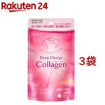 Фанкел гүн үйлчилгээт коллаген