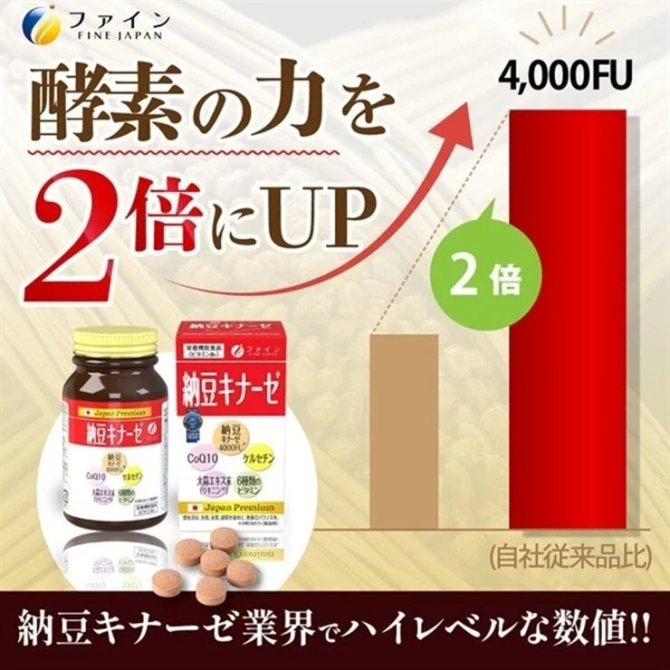 COSTCO NATTOKINASE 240CT - Image 5
