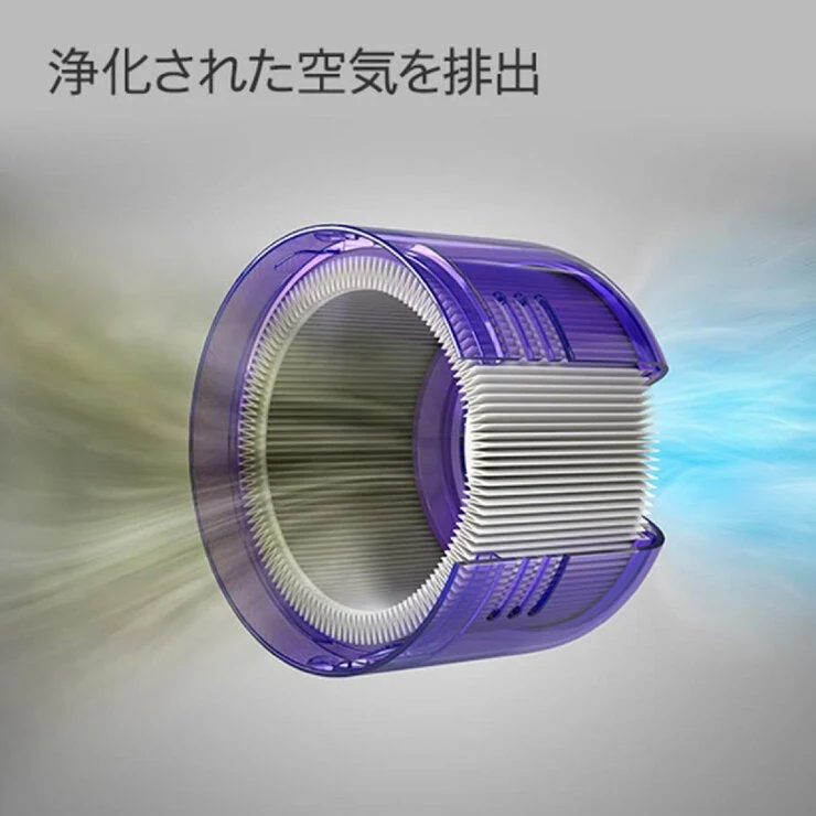 COSTCO DYSON V8 Cordless Cleaner FLUFFY SV25FFENT - Image 5