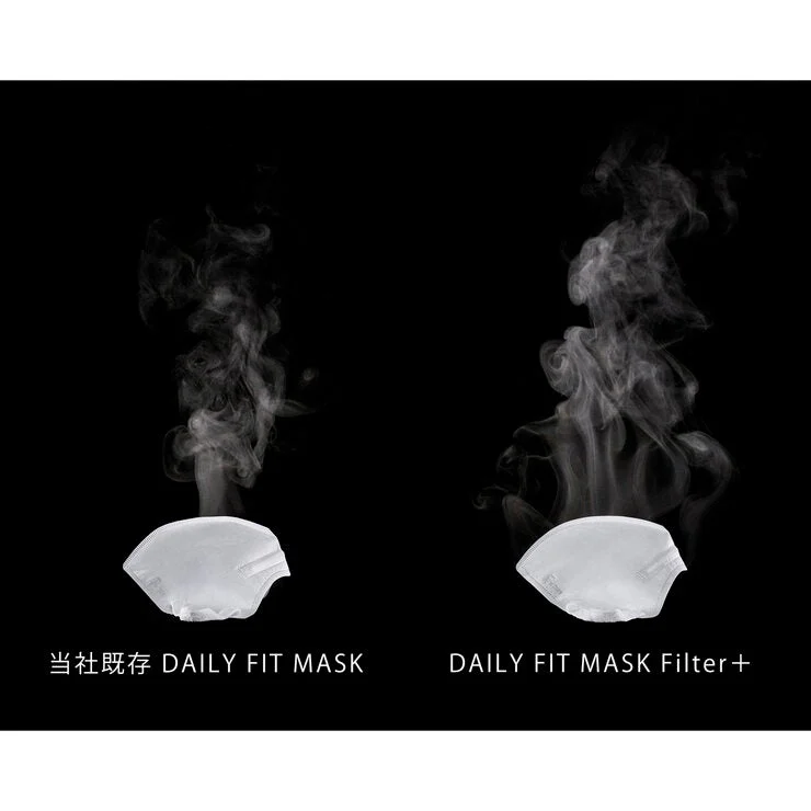 COSTCO IRIS OHYAMA Daily Fit Mask Filter Plus Wide Size 100 Count - Image 4