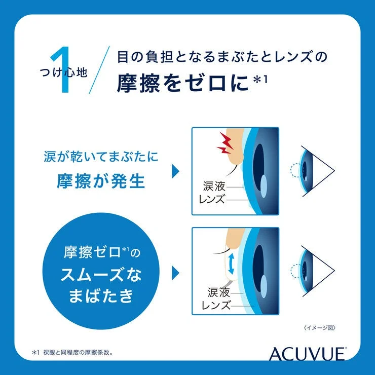 COSTCO ACUVUE OASYS® 1-Day with HydraLuxe™ 30-pack - Image 3