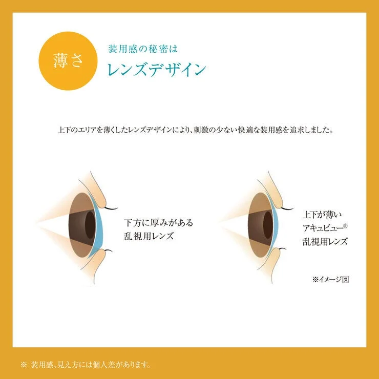 COSTCO ACUVUE OASYS® 1-DAY ASTIGMATISM 30-pack - Image 5