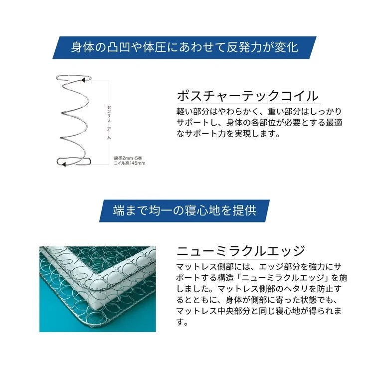 COSTCO Sealy Mattress Spokane TT Single - Image 4