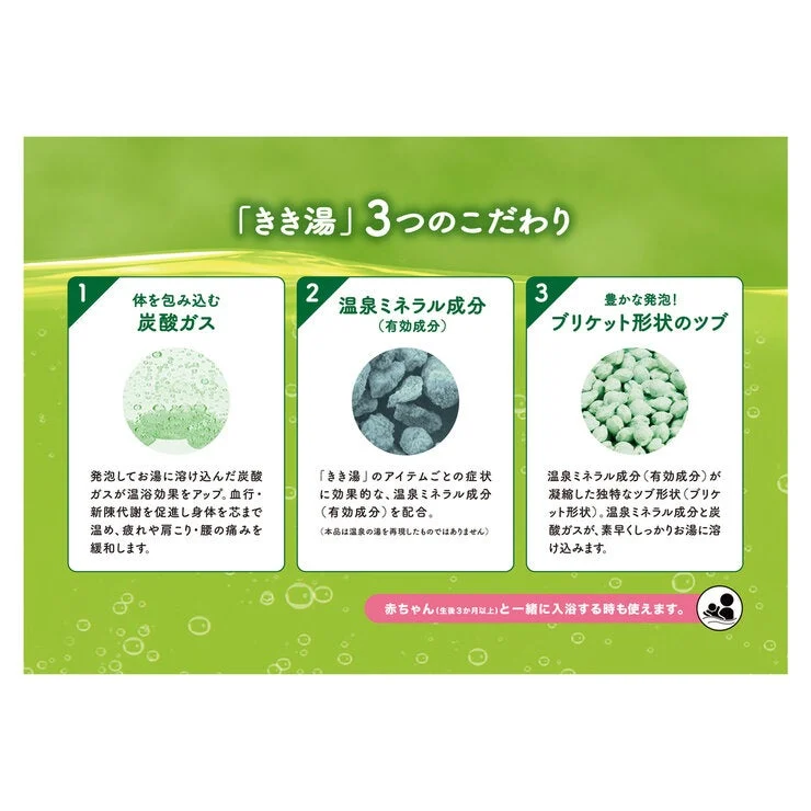 COSTCO Kikiyu Bath Additives 58packs - Image 3