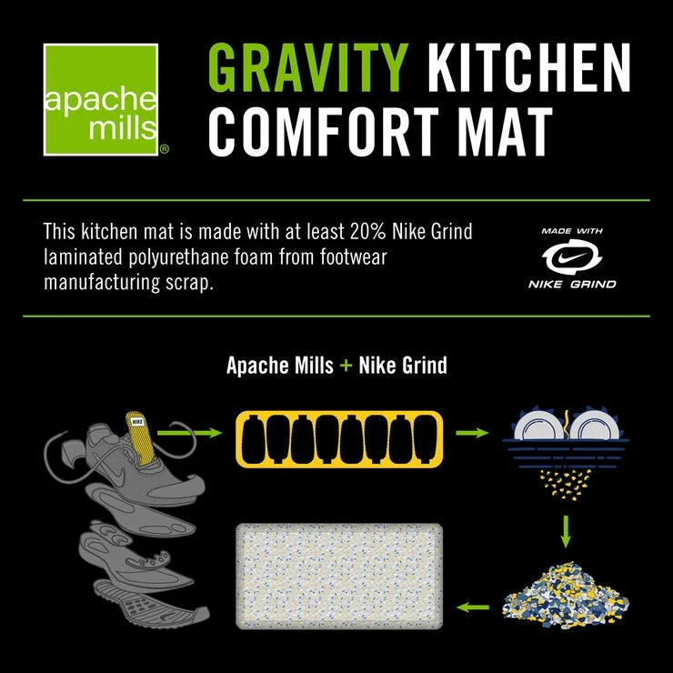COSTCO NIKE GRAVITY Kitchen mat 50cm × 99cm - Image 2