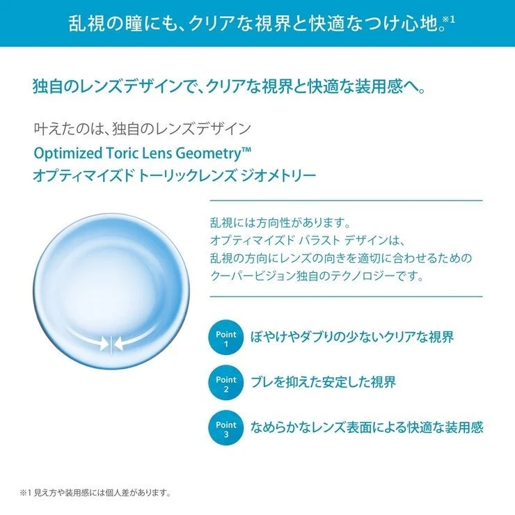 COSTCO 【Valid prescription required】Biofinity® toric 6-pack - Image 3